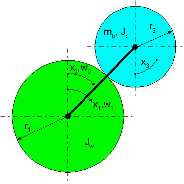 [Maple OLE 2.0 Object]