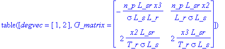 TABLE([degvec = [1, 2], G_matrix = _rtable[17123524...