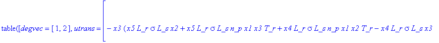 TABLE([degvec = [1, 2], utrans = vector([-x3/(x2^2+...