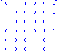 matrix([[0, 1, 1, 0, 0, 0], [1, 0, 0, 0, 0, 0], [1,...