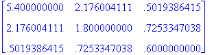 matrix([[5.400000000, 2.176004111, .5019386415], [2...