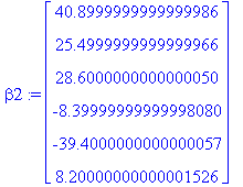 beta2 := _rtable[16172656]