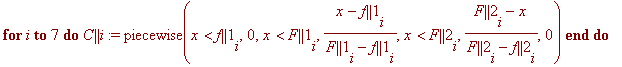 for i to 7 do C || i := piecewise(x < f || 1[i],0,x...