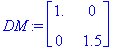 DM := matrix([[1., 0], [0, 1.5]])