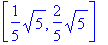 [1/5*sqrt(5), 2/5*sqrt(5)]