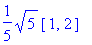 1/5*sqrt(5)*[1, 2]