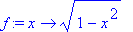 f := proc (x) options operator, arrow; sqrt(1-x^2) ...