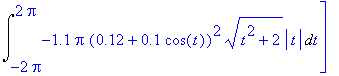 mom := [Int(1.1*Pi*(.12+.1*cos(t))^2*sqrt(t^2+2)*t*...