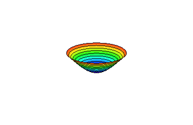 [Maple Plot]