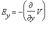 E[y] = -diff(V,y)