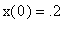 x(0) = .2