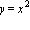 y = x^2