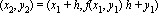 (x[2], y[2]) = (x[1]+h, f(x[1], y[1])*h+y[1])
