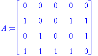A := matrix([[0, 0, 0, 0, 0], [1, 0, 0, 1, 1], [0, ...