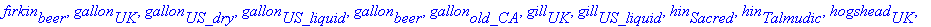 barge[US_petroleum], barrel[UK], barrel[UK_petroleu...