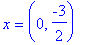 x = (0, -3/2)