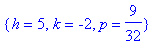 {h = 5, k = -2, p = 9/32}