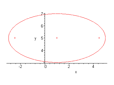 [Maple Plot]