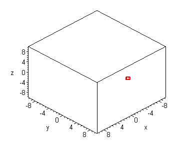 [Maple Plot]