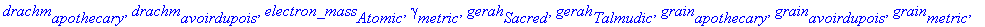 atomic_mass_unit[SI], beka[Sacred], beka[Talmudic],...
