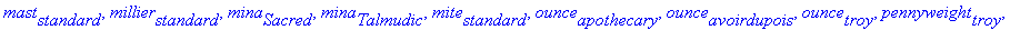 atomic_mass_unit[SI], beka[Sacred], beka[Talmudic],...