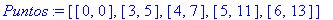 Puntos := [[0, 0], [3, 5], [4, 7], [5, 11], [6, 13]...