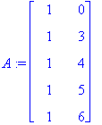 A := matrix([[1, 0], [1, 3], [1, 4], [1, 5], [1, 6]...