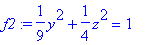 f2 := 1/9*y^2+1/4*z^2 = 1