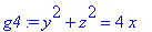 g4 := y^2+z^2 = 4*x