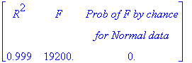 matrix([[R^2, F, `Prob of F by chance`], [` `, ` `,...
