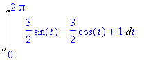Int(3/2*sin(t)-3/2*cos(t)+1,t = 0 .. 2*Pi)