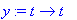 y := proc (t) options operator, arrow; t end proc