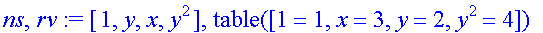 ns, rv := [1, y, x, y^2], TABLE([1 = 1, x = 3, y = ...