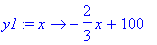 y1 := proc (x) options operator, arrow; -2/3*x+100 ...