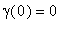 gamma(0) = 0