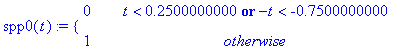 spp0(t) := PIECEWISE([0, t < .2500000000 or -t < -.7500000000],[1, otherwise])