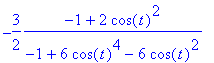 -3/2*(-1+2*cos(t)^2)/(-1+6*cos(t)^4-6*cos(t)^2)