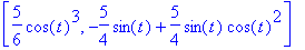 [5/6*cos(t)^3, -5/4*sin(t)+5/4*sin(t)*cos(t)^2]