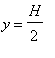 y = H/2