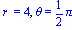 ` r ` = 4, theta = 1/2*Pi