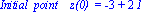 `Initial  point    z(0) ` = -3+2*I