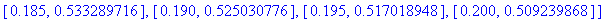 Improv := [[.10e-1, 1.867047064], [.15e-1, 1.607394266], [.20e-1, 1.442080100], [.25e-1, 1.323516085], [.30e-1, 1.232387244], [.35e-1, 1.159089353], [.40e-1, 1.098206009], [.45e-1, 1.046406439], [.50e-...