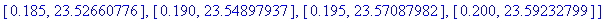 PercImprov := [[.10e-1, 21.82191224], [.15e-1, 21.98147249], [.20e-1, 22.10717656], [.25e-1, 22.21246088], [.30e-1, 22.30385735], [.35e-1, 22.38509009], [.40e-1, 22.45850601], [.45e-1, 22.52569006], [....