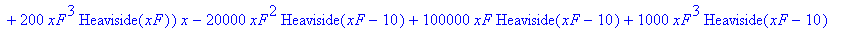 My := PIECEWISE([(-100000*Heaviside(xF-10)-200*xF^3*Heaviside(xF-10)+3000*xF^2*Heaviside(xF-10)-3000*xF^2*Heaviside(xF)+200*xF^3*Heaviside(xF))*x-20000*xF^2*Heaviside(xF-10)-100000*xF+100000*xF*Heavisi...