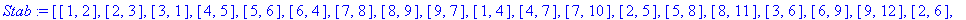 Stab := [[1, 2], [2, 3], [3, 1], [4, 5], [5, 6], [6, 4], [7, 8], [8, 9], [9, 7], [1, 4], [4, 7], [7, 10], [2, 5], [5, 8], [8, 11], [3, 6], [6, 9], [9, 12], [2, 6], [5, 9], [8, 12], [2, 4], [5, 7], [8, ...