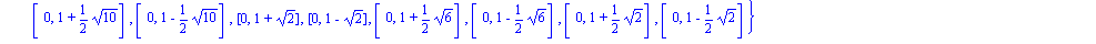 {[0, 1], [0, -5], [0, -4], [0, -3], [0, -2], [0, -1], [0, 0], [0, 2], [0, 3], [0, 4], [0, 5], [0, 1-5^(1/2)], [0, 1+5^(1/2)], [0, 1+3/2*2^(1/2)], [0, 1-3/2*2^(1/2)], [0, 1+1/2*14^(1/2)], [0, 1-1/2*14^...