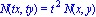 N(tx, ty) = t^2*N(x, y)
