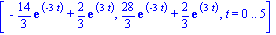 [-14/3*exp(-3*t)+2/3*exp(3*t), 28/3*exp(-3*t)+2/3*exp(3*t), t = 0 .. 5]
