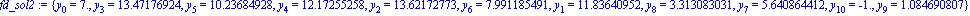 fd_sol2 := {y[0] = 7., y[3] = 13.47176924, y[5] = 10.23684928, y[4] = 12.17255258, y[2] = 13.62172773, y[6] = 7.991185491, y[1] = 11.83640952, y[8] = 3.313083031, y[7] = 5.640864412, y[10] = -1., y[9]...