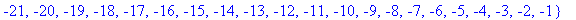 `\nNegative Natural Numbers ` = {-50, -49, -48, -47...